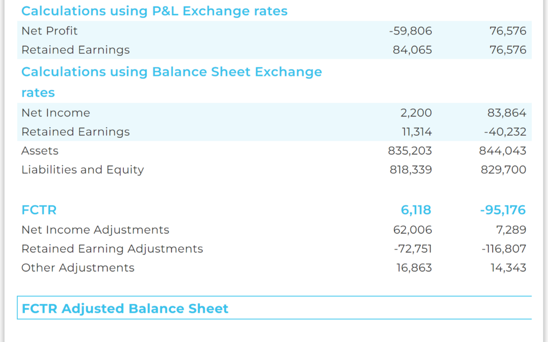 Mastering FTC Franchise Compliance & Reporting with Reach Reporting