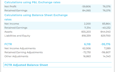 Mastering FTC Franchise Compliance & Reporting with Reach Reporting